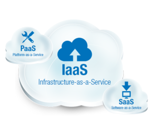 Cloud IaaS